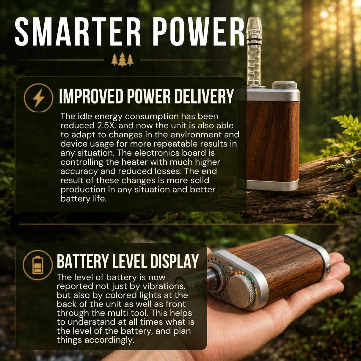 Tinymight 2 Vaporizer
