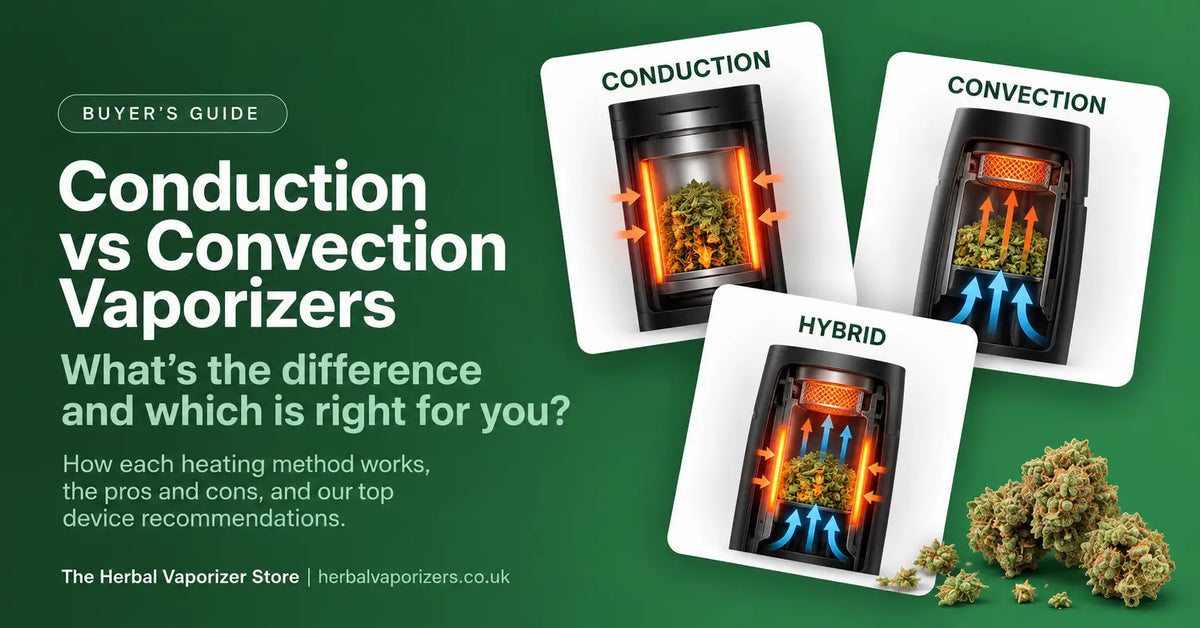 Conduction vs Convection Vaporizers
