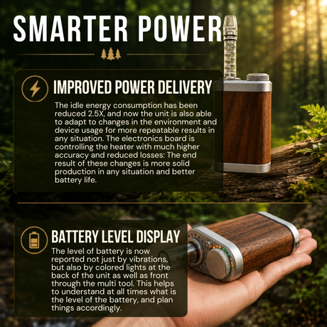 Tinymight 2 Vaporizer