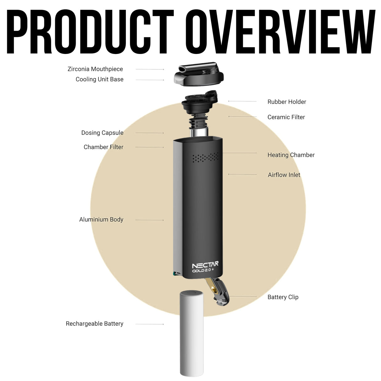 Nectar Gold 2.0 Plus Vaporizer