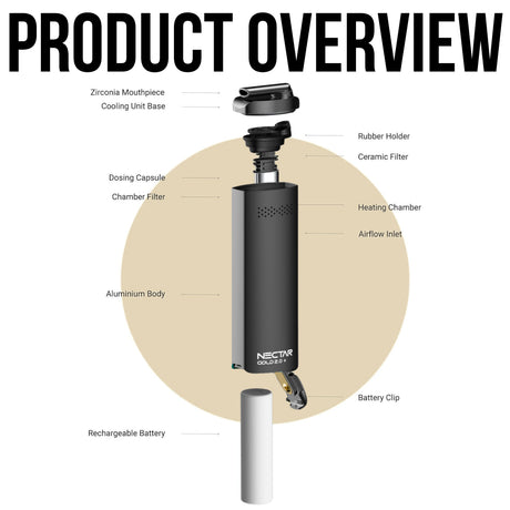 Nectar Gold 2.0 Plus Vaporizer